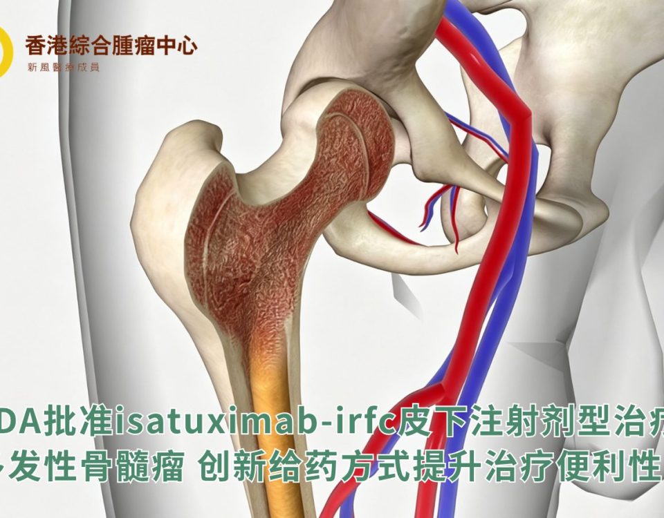 FDA批准isatuximab-irfc皮下注射剂型治疗多发性骨髓瘤,创新给药方式提升治疗便利性
