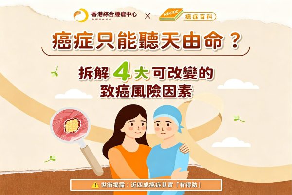癌症百科 | 癌症只能聽天由命?世衛揭露:近四成癌症其實「有得防」! 拆解 4 大致癌陷阱